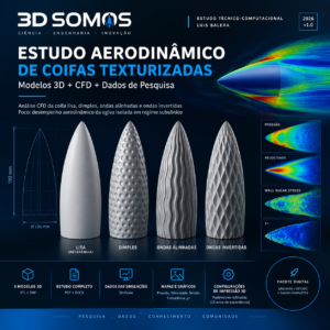 Estudo Aerodinâmico + Modelos 3D de Coifas Texturizadas | 3D SOMOS